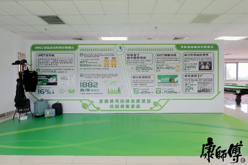 探秘綠色“食”力 康師傅媒體工廠開(kāi)放日彰顯綠色運(yùn)營(yíng)碩果